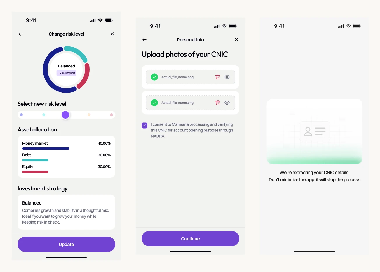 Six screens that close onboarding: the suggested Balanced risk level with its asset allocation, CNIC photo upload with consent to NADRA verification, CNIC details being extracted, permanent and mailing address, the first investment amount with a five-year projection, and the final review