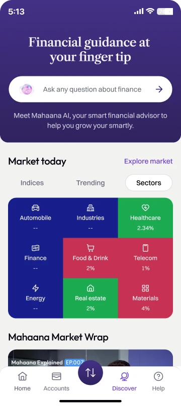 Discover: Mahaana AI's 'Ask any question about finance' prompt over Market today and the sector heatmap