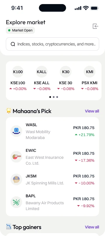 Explore market: index tiles and Mahaana's Pick of stocks with prices and daily change