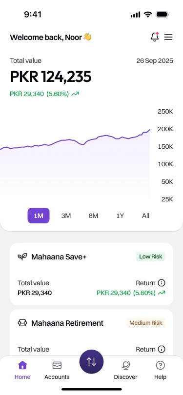 Home: total value of PKR 124,235 over a performance chart, then the Save+ and Retirement product cards