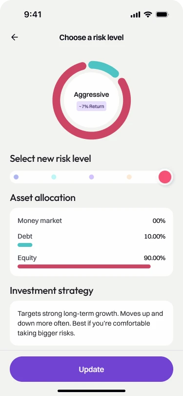 Choose a risk level: an Aggressive gauge, a risk slider and the resulting asset allocation
